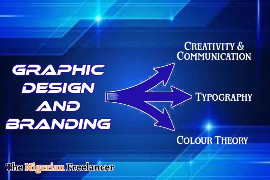 graphic design and branding skills