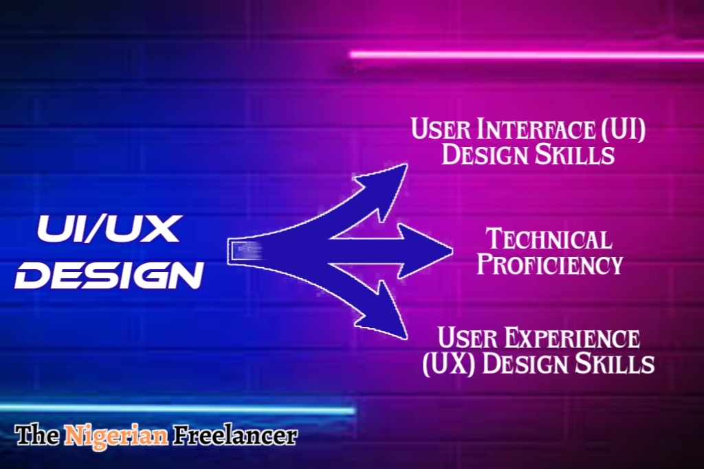 UI/UX