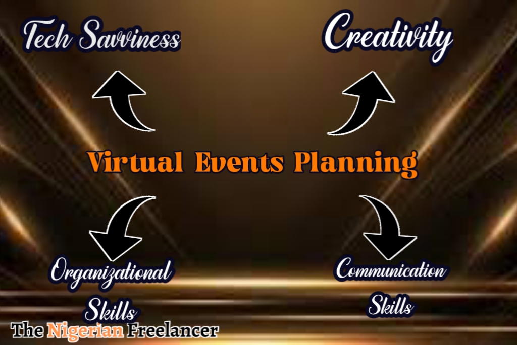 virtual events planning