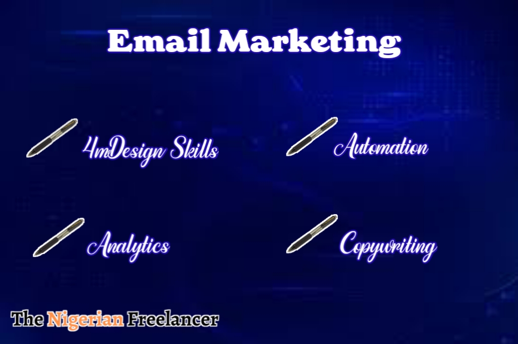 e-mail marketing